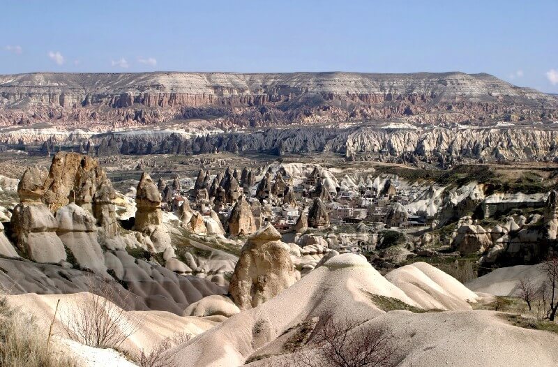Geography and Climate in Cappadocia