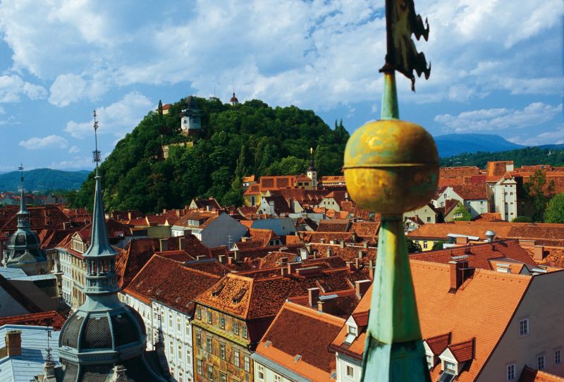 Geography and climate in Graz