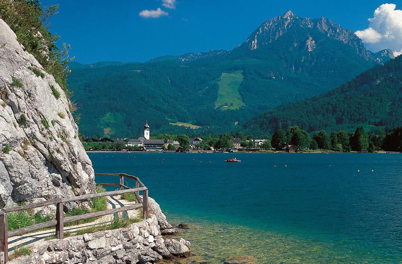 Geography and climate in Wolfgangsee