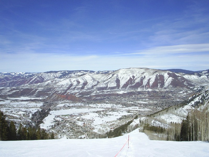 Geography and climate in Aspen