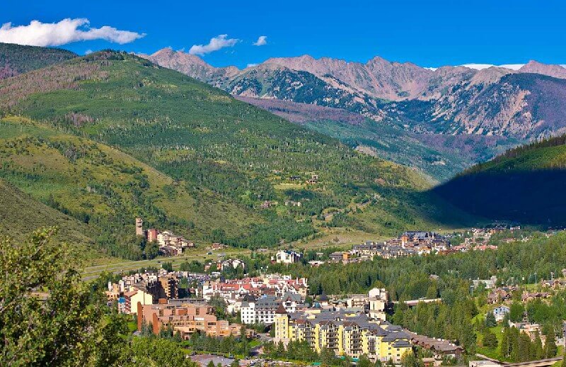 Geography and Climate in Vail