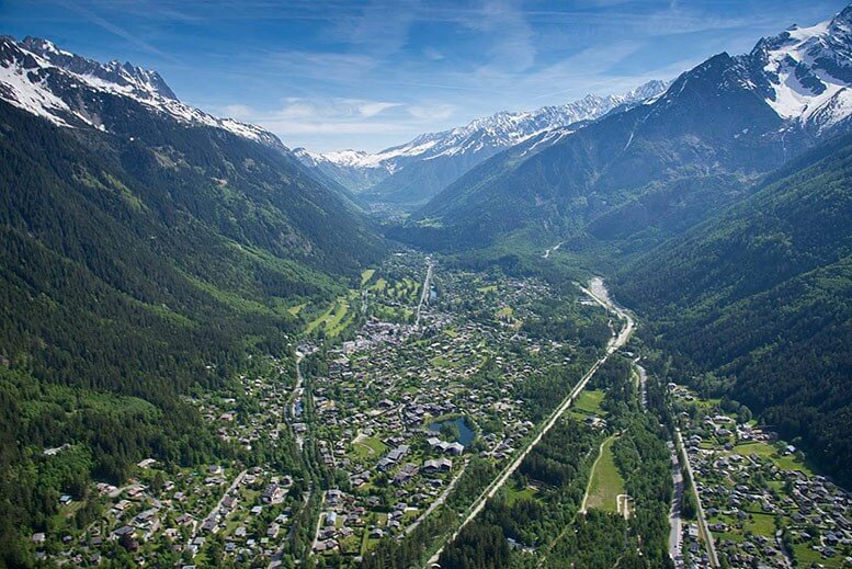 Geography and climate in Chamonix